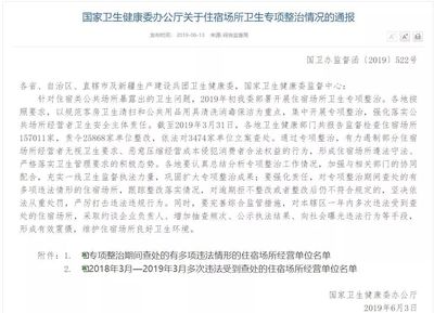 酒店卫生乱象警钟长鸣 云南两家宾馆被通报，健康增强用品成新宠